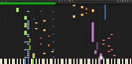 Synthesia v10.7.5567 WiN